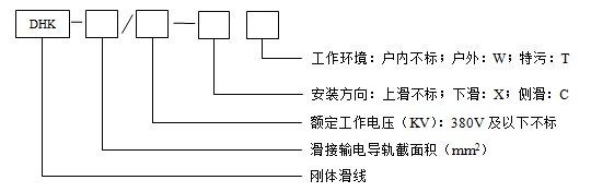 剛體滑觸線系列.jpg