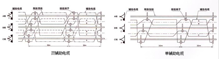 剛體滑觸線系列.jpg