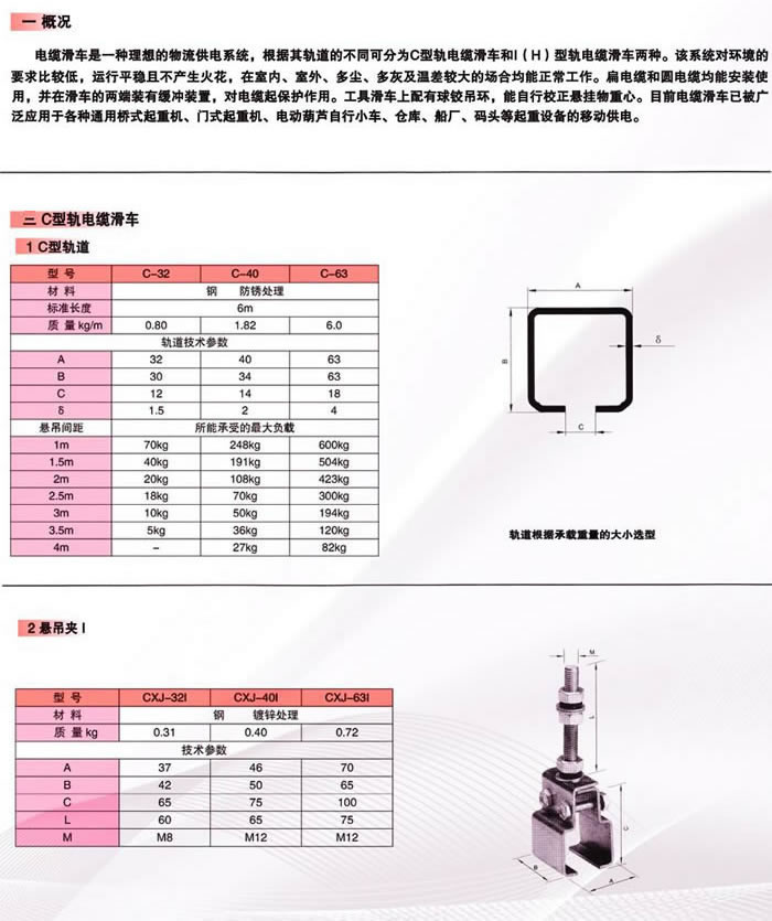 C-32產(chǎn)品應用.jpg